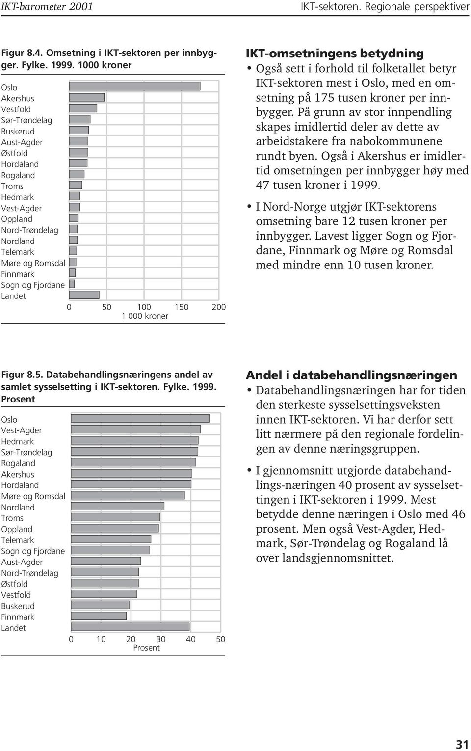 På grunn av stor innpendling skapes imidlertid deler av dette av arbeidstakere fra nabokommunene rundt byen. Også i er imidlertid omsetningen per innbygger høy med 47 tusen kroner i 1999.