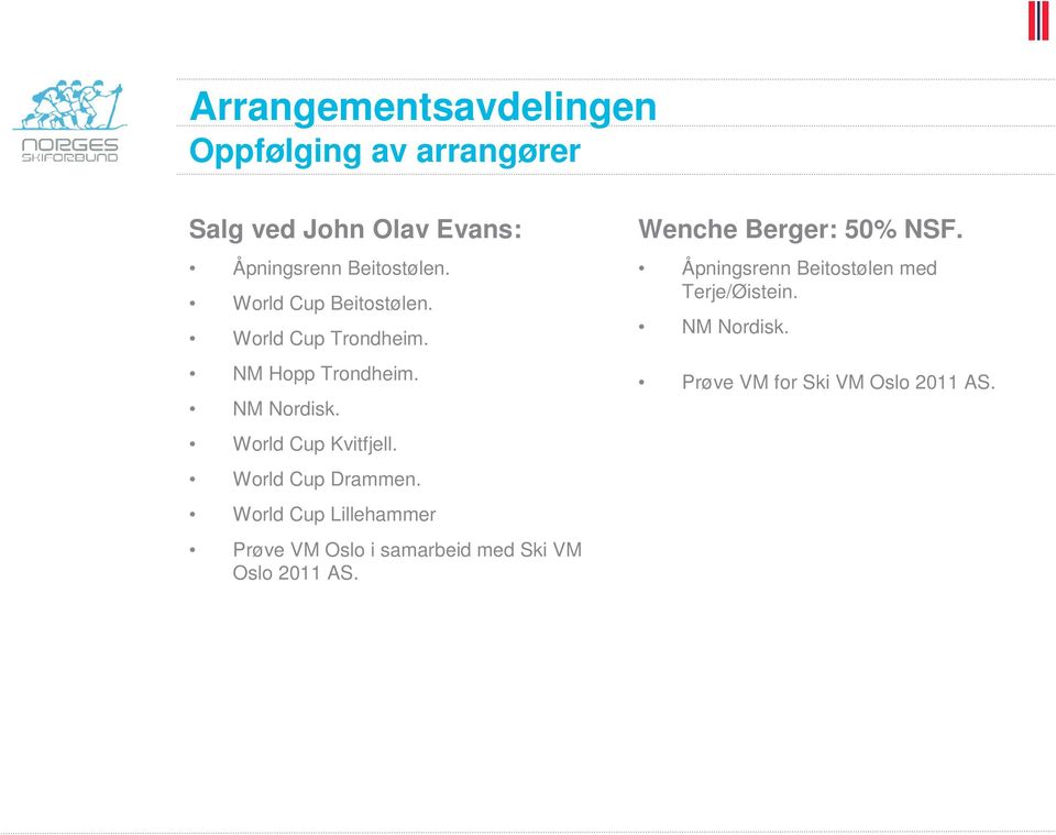 World Cup Drammen. World Cup Lillehammer Prøve VM Oslo i samarbeid med Ski VM Oslo 2011 AS.