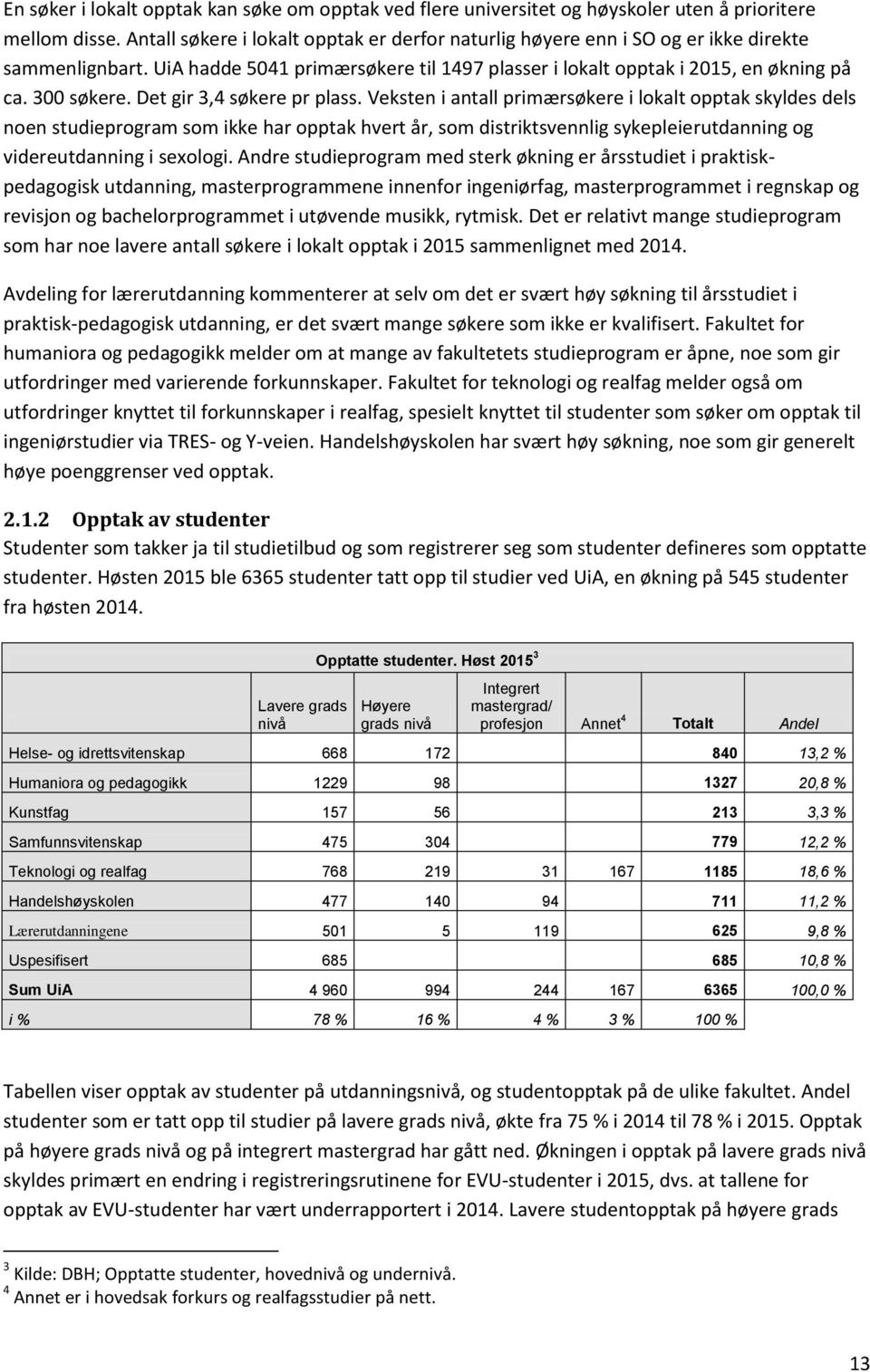 Det gir 3,4 søkere pr plass.