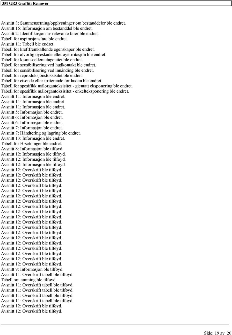 Tabell for kjønnscellemutagenitet ble endret. Tabell for sensibilisering ved hudkontakt ble endret. Tabell for sensibilisering ved innånding ble endret. Tabell for reproduksjonstoksisitet ble endret.