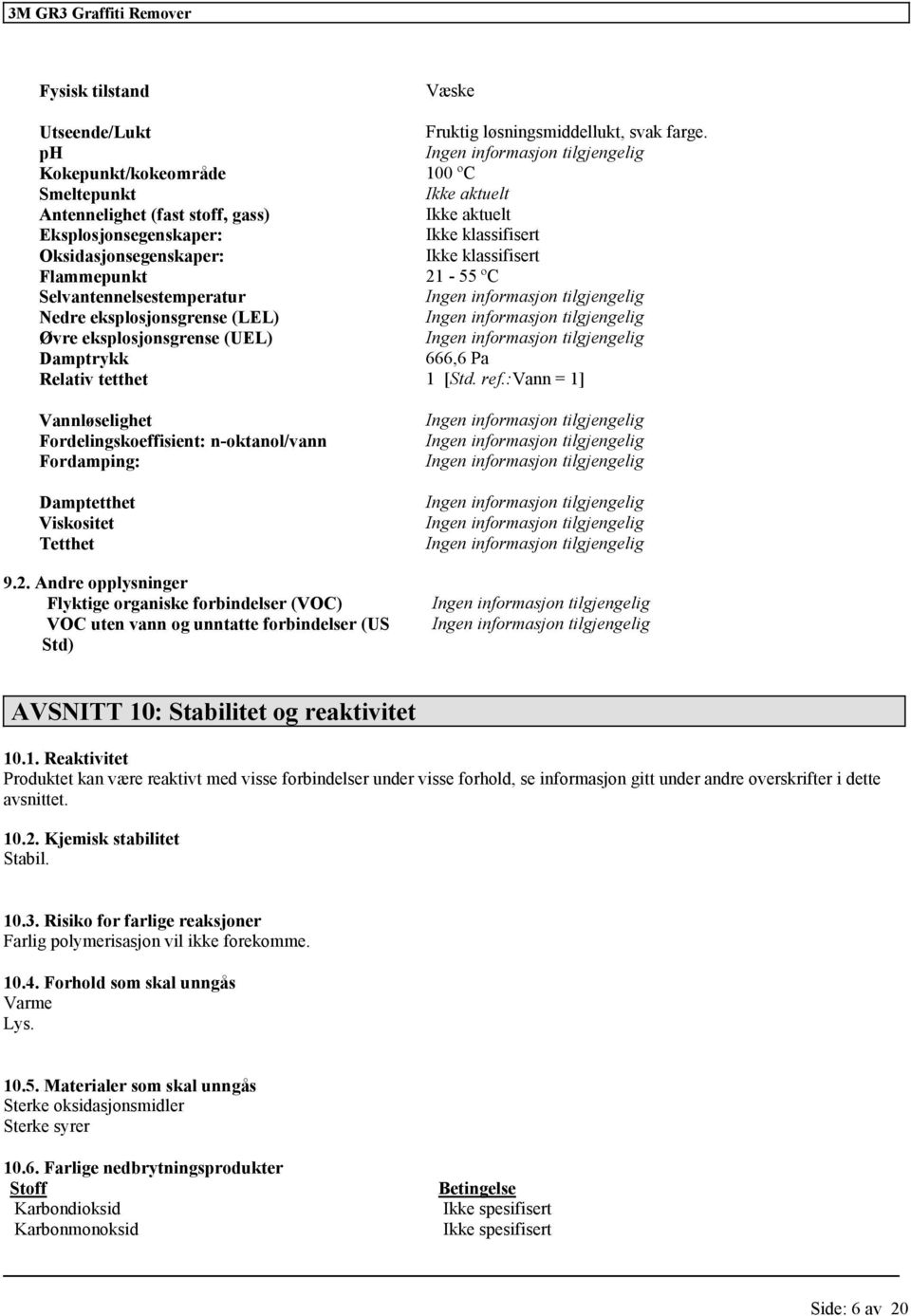 klassifisert Flammepunkt 21-55 ºC Selvantennelsestemperatur Ingen informasjon Nedre eksplosjonsgrense (LEL) Ingen informasjon Øvre eksplosjonsgrense (UEL) Ingen informasjon Damptrykk 666,6 Pa Relativ