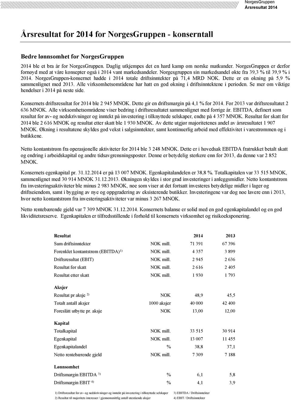 NorgesGruppen-konsernet hadde i 2014 totale driftsinntekter på 71,4 MRD NOK. Dette er en økning på 5,9 % sammenlignet med 2013.