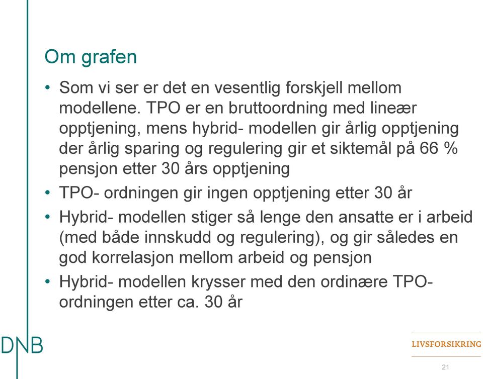 siktemål på 66 % pensjon etter 30 års opptjening TPO- ordningen gir ingen opptjening etter 30 år Hybrid- modellen stiger så lenge