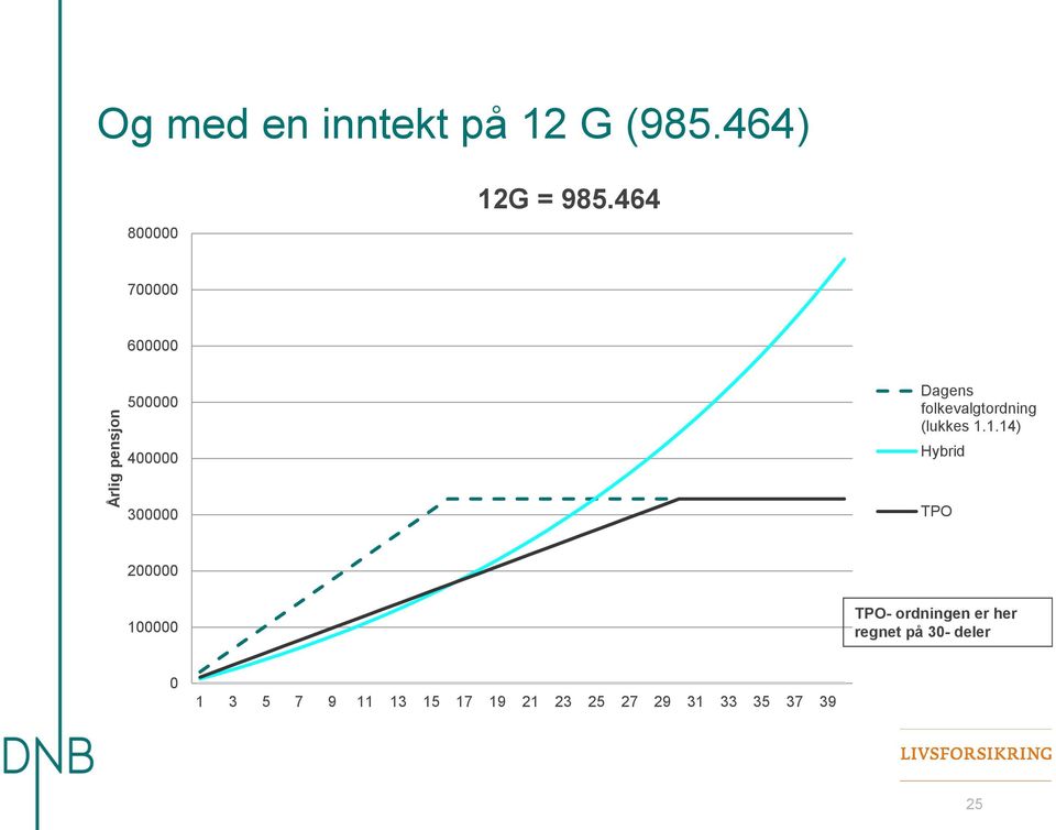 folkevalgtordning (lukkes 1.