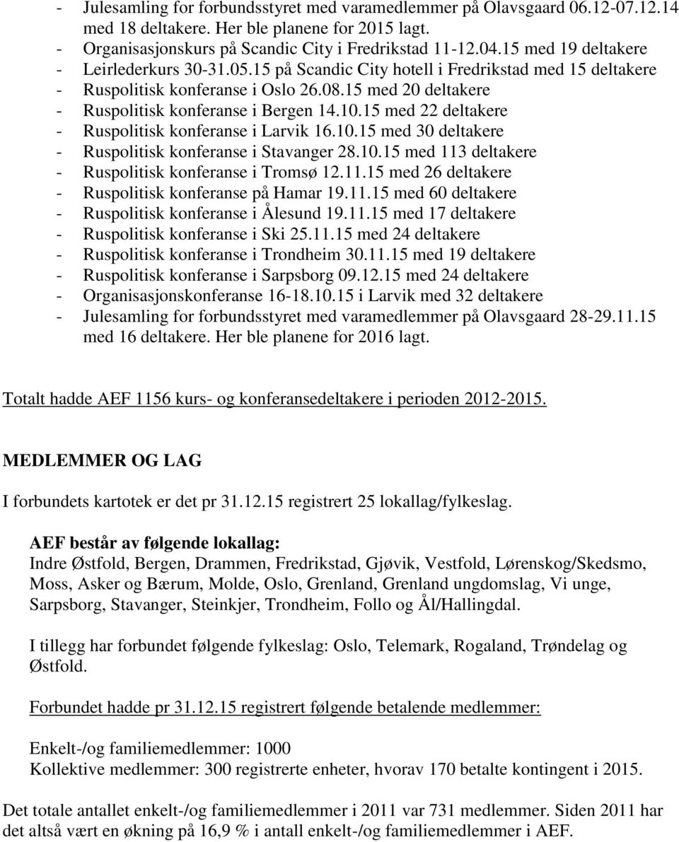 15 med 22 deltakere - Ruspolitisk konferanse i Larvik 16.10.15 med 30 deltakere - Ruspolitisk konferanse i Stavanger 28.10.15 med 113 deltakere - Ruspolitisk konferanse i Tromsø 12.11.15 med 26 deltakere - Ruspolitisk konferanse på Hamar 19.