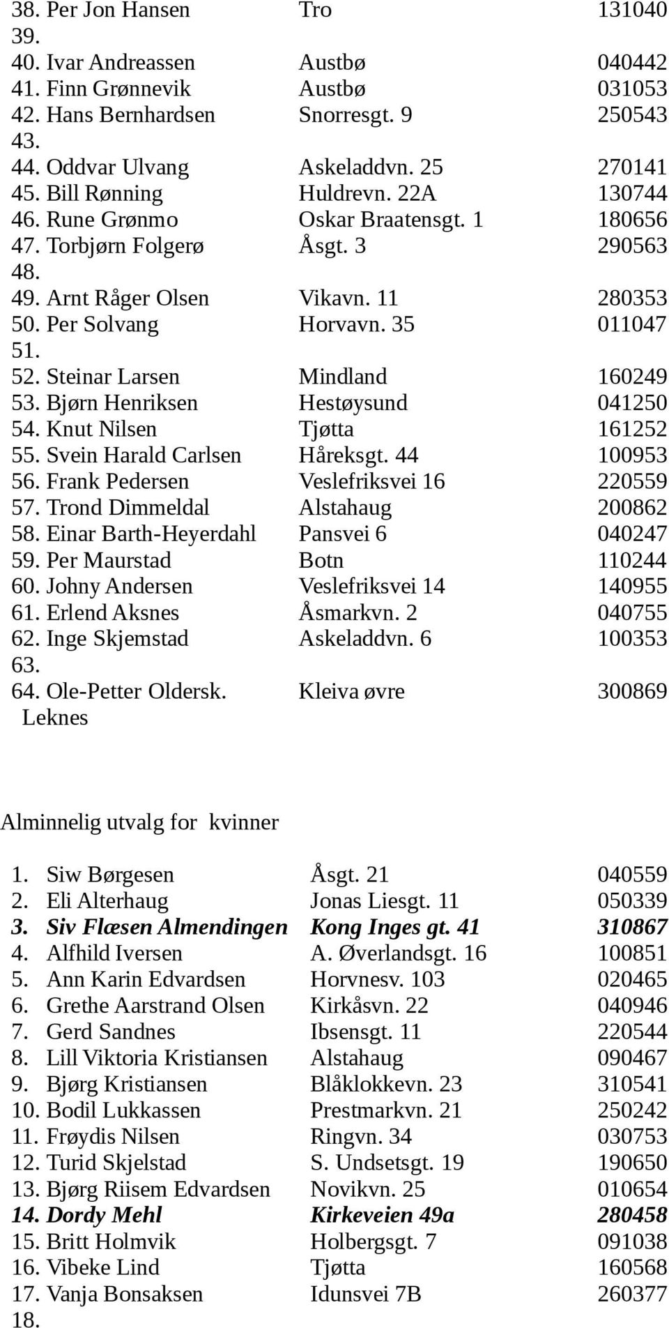 Steinar Larsen Mindland 160249 53. Bjørn Henriksen Hestøysund 041250 54. Knut Nilsen Tjøtta 161252 55. Svein Harald Carlsen Håreksgt. 44 100953 56. Frank Pedersen Veslefriksvei 16 220559 57.