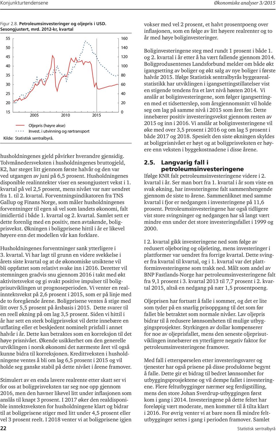 50 45 40 35 30 5 0 15 005 010 015 Oljepris (høyre akse) Invest. i utvinning og rørtransport 140 10 100 husholdningenes gjeld påvirker hverandre gjensidig.