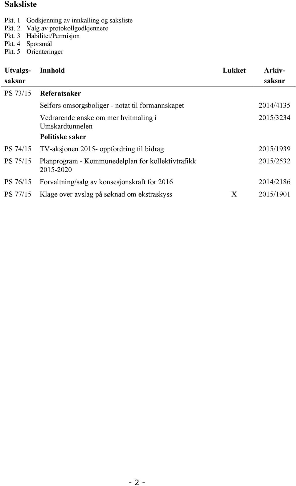 omsorgsboliger - notat til formannskapet 2014/4135 Vedrørende ønske om mer hvitmaling i Umskardtunnelen Politiske saker 2015/3234 PS 74/15 TV-aksjonen 2015-