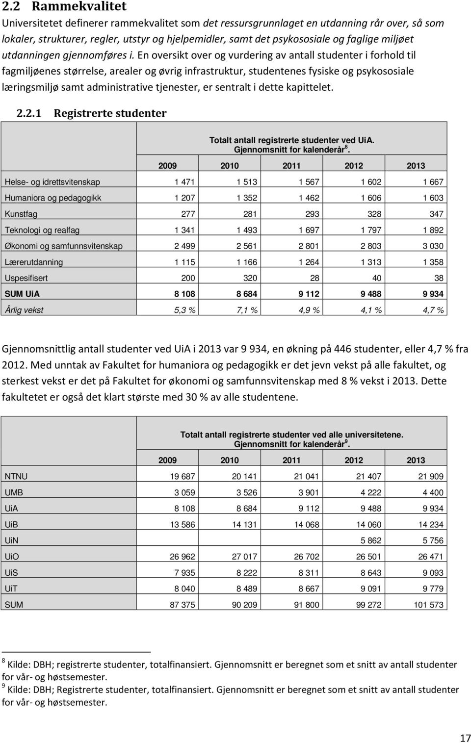 En oversikt over og vurdering av antall studenter i forhold til fagmiljøenes størrelse, arealer og øvrig infrastruktur, studentenes fysiske og psykososiale læringsmiljø samt administrative tjenester,