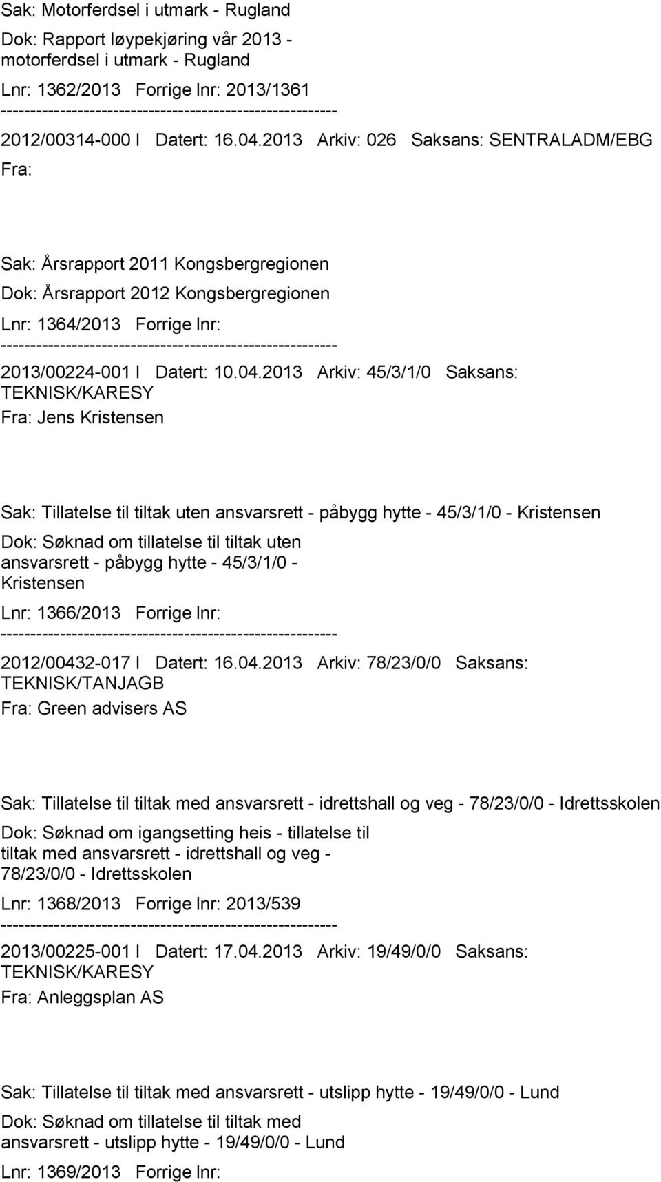 2013 Arkiv: 45/3/1/0 Saksans: TEKNISK/KARESY Fra: Jens Kristensen Sak: Tillatelse til tiltak uten ansvarsrett - påbygg hytte - 45/3/1/0 - Kristensen Dok: Søknad om tillatelse til tiltak uten