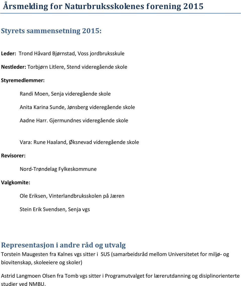 Gjermundnes videregående skole Vara: Rune Haaland, Øksnevad videregående skole Revisorer: Nord-Trøndelag Fylkeskommune Valgkomite: Ole Eriksen, Vinterlandbruksskolen på Jæren Stein Erik Svendsen,