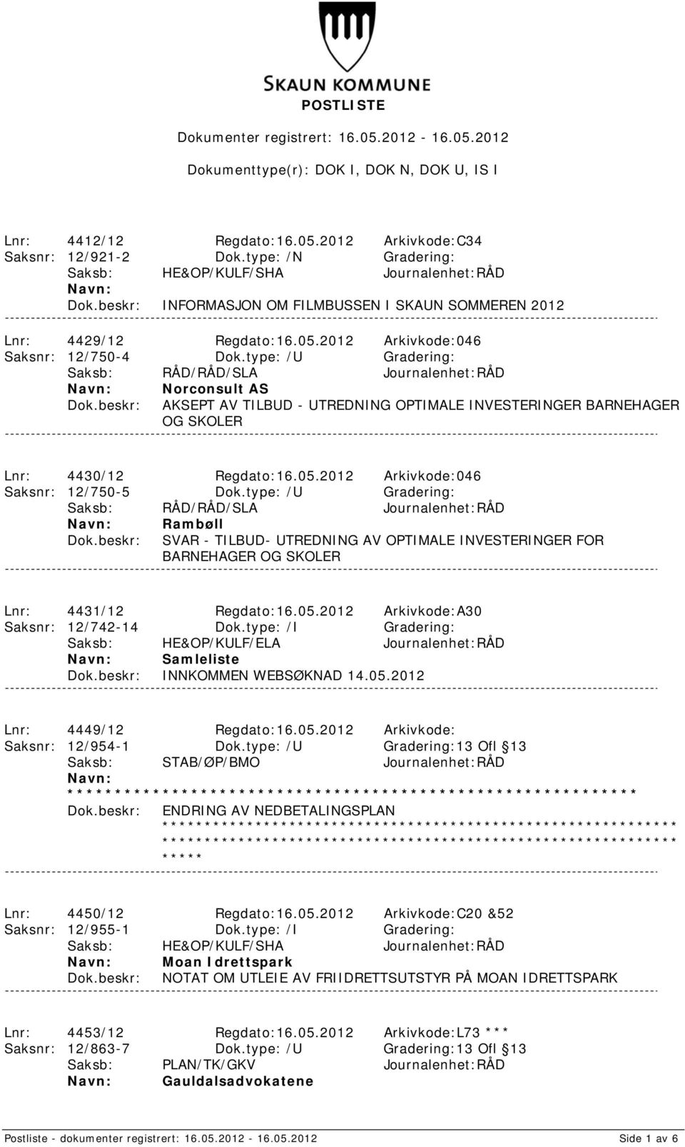 type: /U Gradering: Saksb: RÅD/RÅD/SLA Journalenhet:RÅD Norconsult AS AKSEPT AV TILBUD - UTREDNING OPTIMALE INVESTERINGER BARNEHAGER OG SKOLER Lnr: 4430/12 Regdato:16.05.