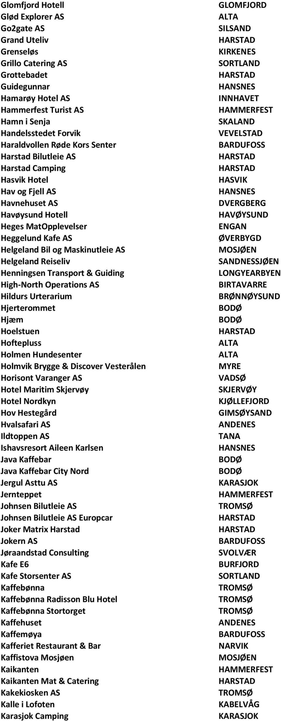 Reiseliv Henningsen Transport & Guiding High-North Operations AS Hildurs Urterarium Hjerterommet Hjæm Hoelstuen Hoftepluss Holmen Hundesenter Holmvik Brygge & Discover Vesterålen Horisont Varanger AS