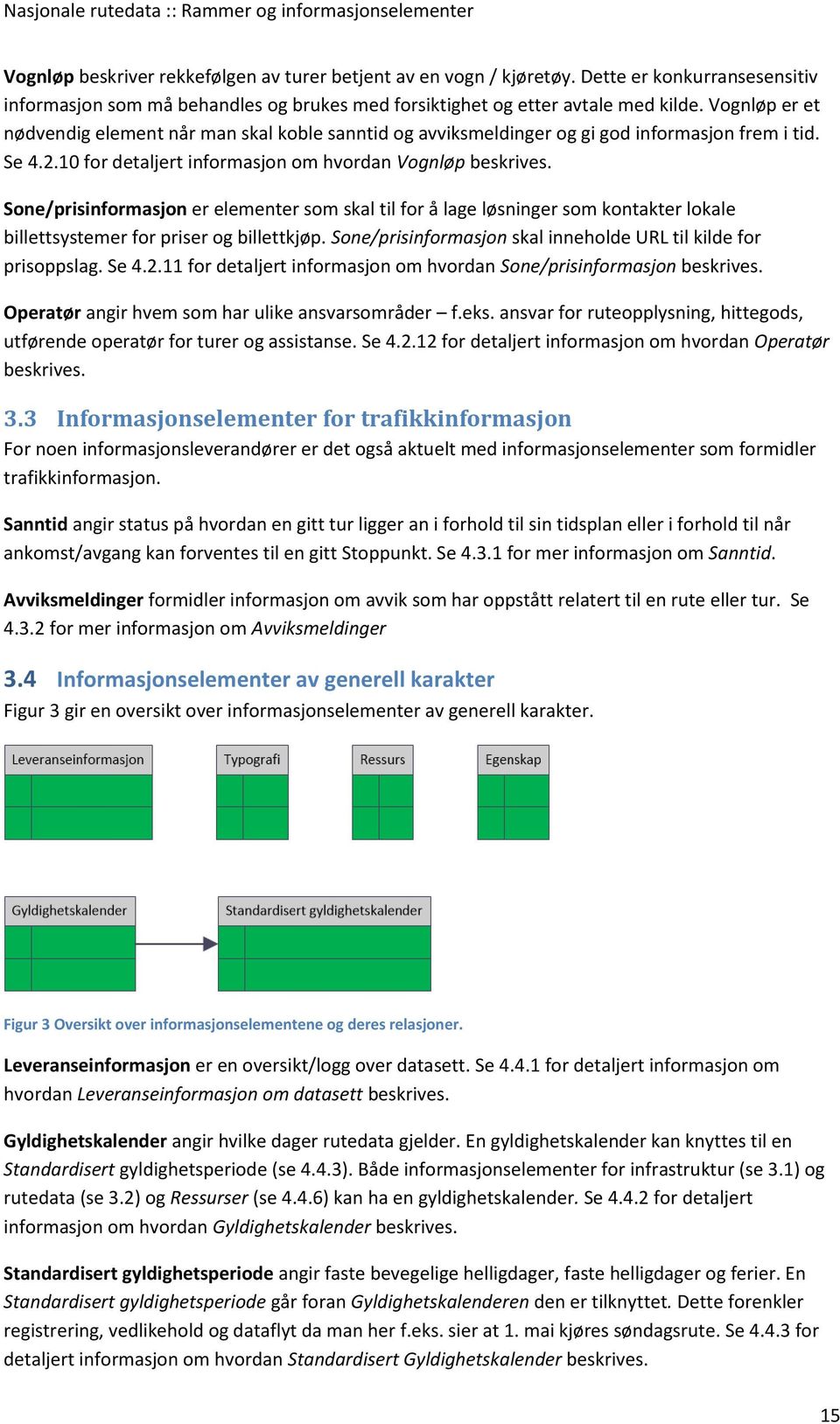 Sone/prisinformasjon er elementer som skal til for å lage løsninger som kontakter lokale billettsystemer for priser og billettkjøp. Sone/prisinformasjon skal inneholde URL til kilde for prisoppslag.