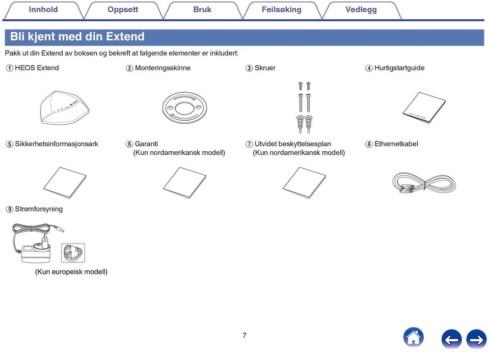 Hurtigstartguide E Sikkerhetsinformasjonsark F Garanti (Kun nordamerikansk modell) G Utvidet