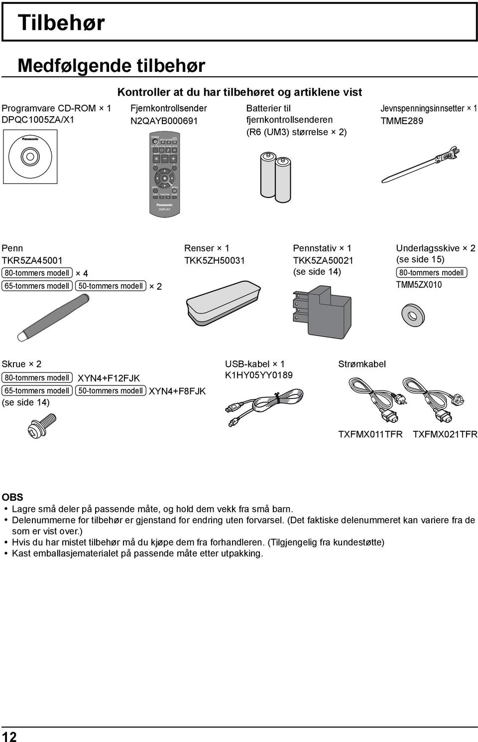 (se side 15) 80-tommers modell TMM5ZX010 Skrue 2 80-tommers modell XYN4+F12FJK 65-tommers modell 50-tommers modell XYN4+F8FJK (se side 14) USB-kabel 1 K1HY05YY0189 Strømkabel TXFMX011TFR TXFMX021TFR