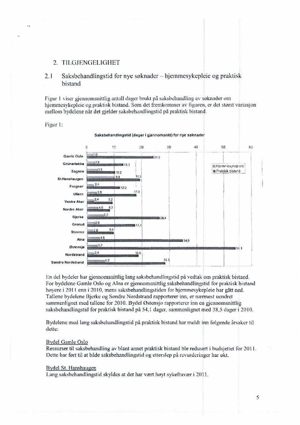 Som det fremkommer av figuren, er det størst variasjon mellom bydelene når det gjelder saksbehandlingstid på praktisk bistand.