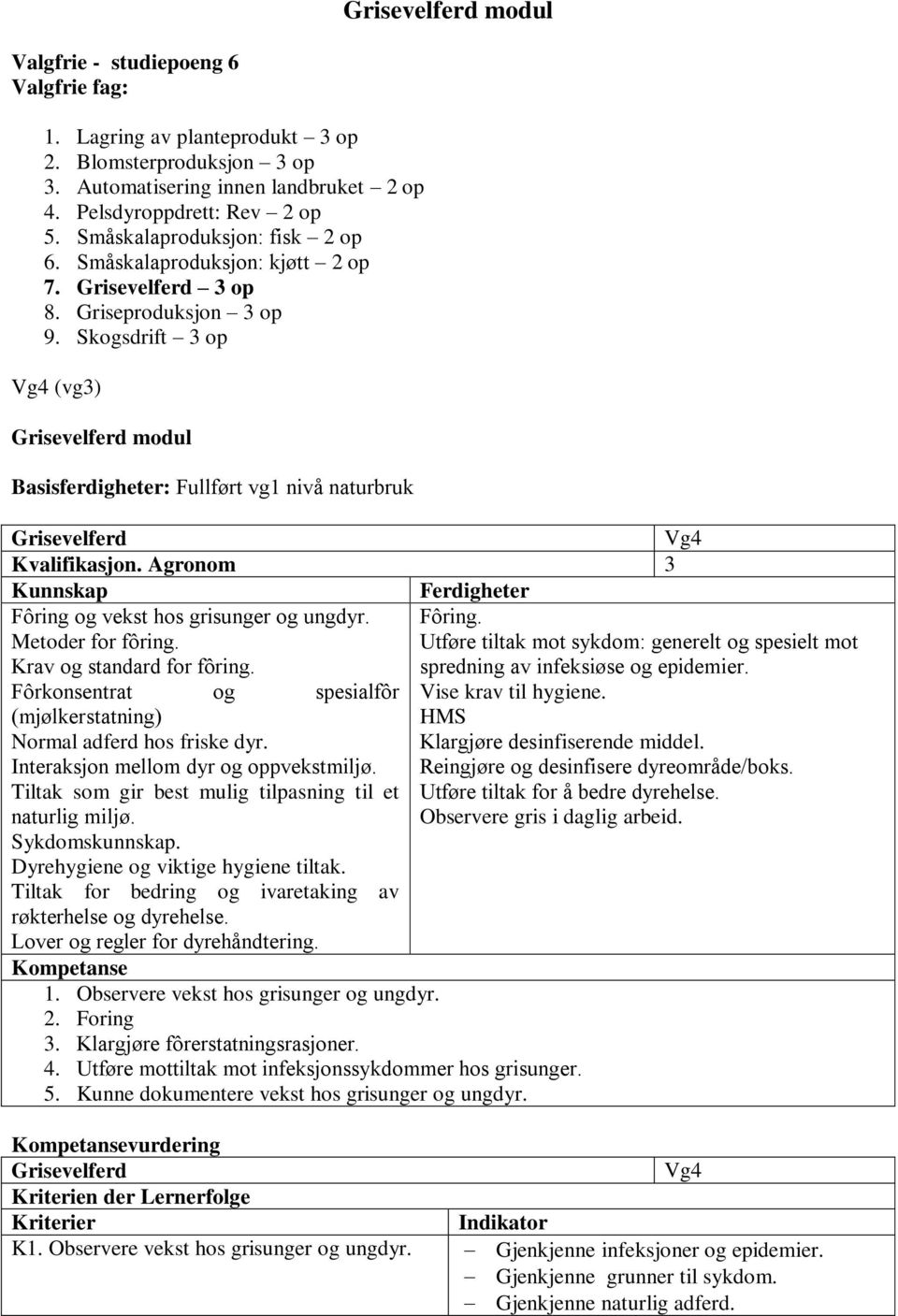 Skogsdrift 3 op (vg3) Grisevelferd modul Basisferdigheter: Fullført vg1 nivå naturbruk Grisevelferd Kvalifikasjon. Agronom 3 Kunnskap Ferdigheter Fôring og vekst hos grisunger og ungdyr.