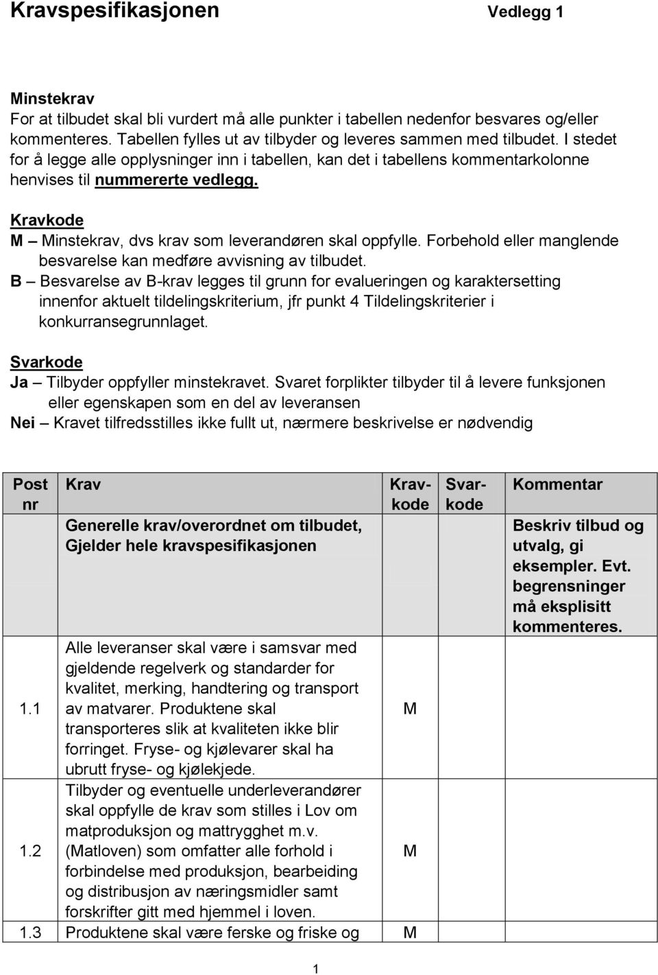 Forbehold eller manglende besvarelse kan medføre avvisning av tilbudet.