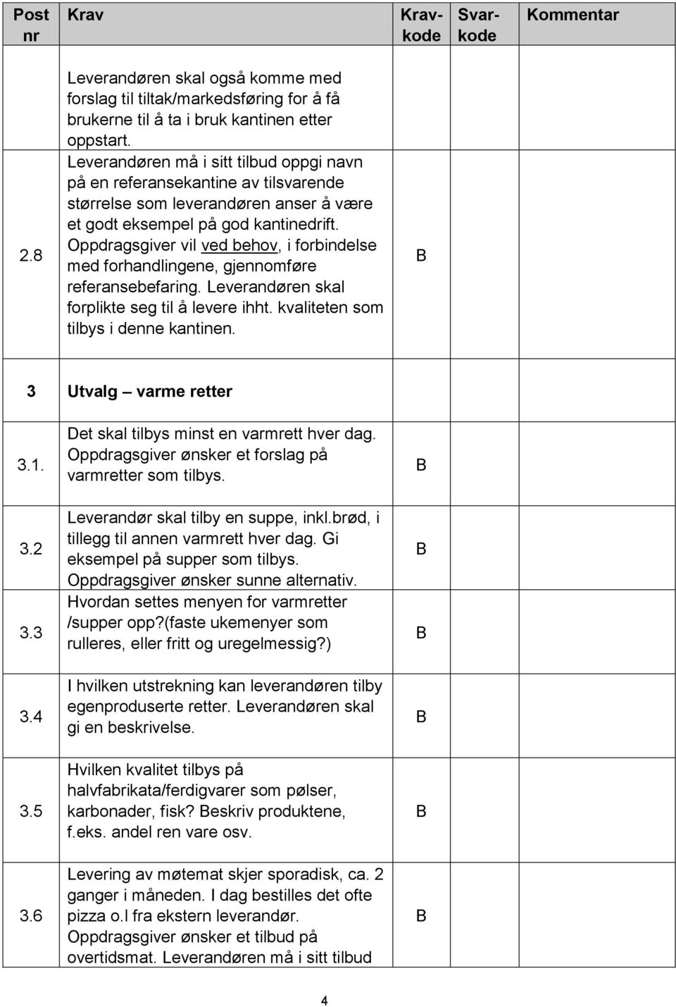 Oppdragsgiver vil ved behov, i forbindelse med forhandlingene, gjennomføre referansebefaring. Leverandøren skal forplikte seg til å levere ihht. kvaliteten som tilbys i denne kantinen.