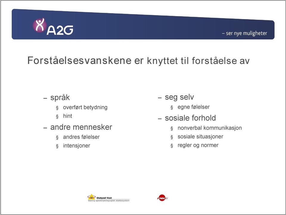 intensjoner seg selv egne følelser sosiale forhold