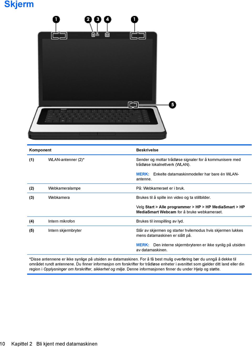 Velg Start > Alle programmer > HP > HP MediaSmart > HP MediaSmart Webcam for å bruke webkameraet.