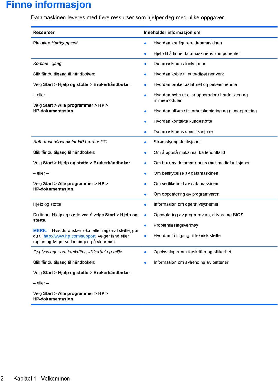 eller Velg Start > Alle programmer > HP > HP-dokumentasjon. Referansehåndbok for HP bærbar PC Slik får du tilgang til håndboken: Velg Start > Hjelp og støtte > Brukerhåndbøker.