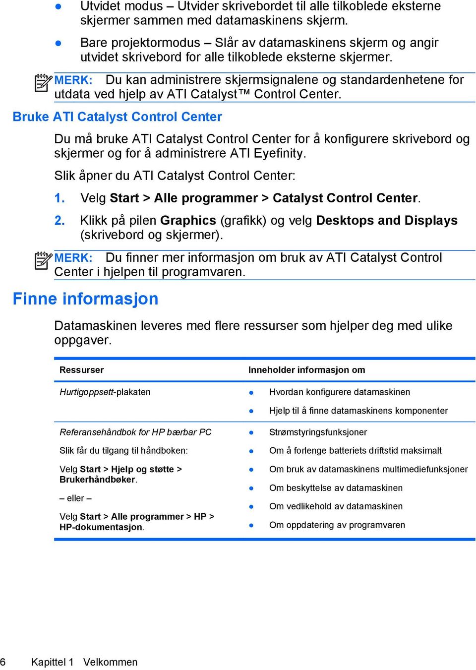 MERK: Du kan administrere skjermsignalene og standardenhetene for utdata ved hjelp av ATI Catalyst Control Center.