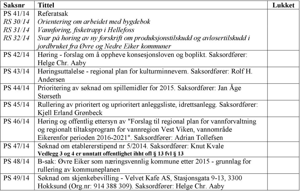Aaby PS 43/14 Høringsuttalelse - regional plan for kulturminnevern. Saksordfører: Rolf H. Andersen PS 44/14 Prioritering av søknad om spillemidler for 2015.