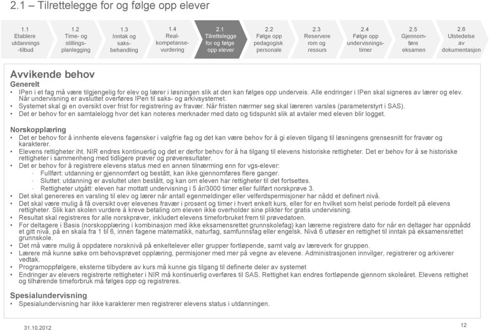 Når fristen nærmer seg skal læreren varsles (parameterstyrt i SAS). Det er behov for en samtalelogg hvor det kan noteres merknader med dato og tidspunkt slik at taler med eleven blir logget.