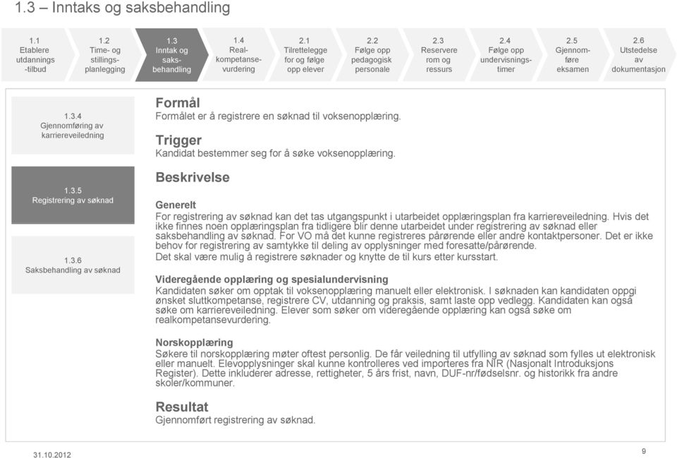 Hvis det ikke finnes noen opplæringsplan fra tidligere blir denne utarbeidet under registrering søknad eller søknad. For VO må det kunne registreres pårørende eller andre kontaktpersoner.