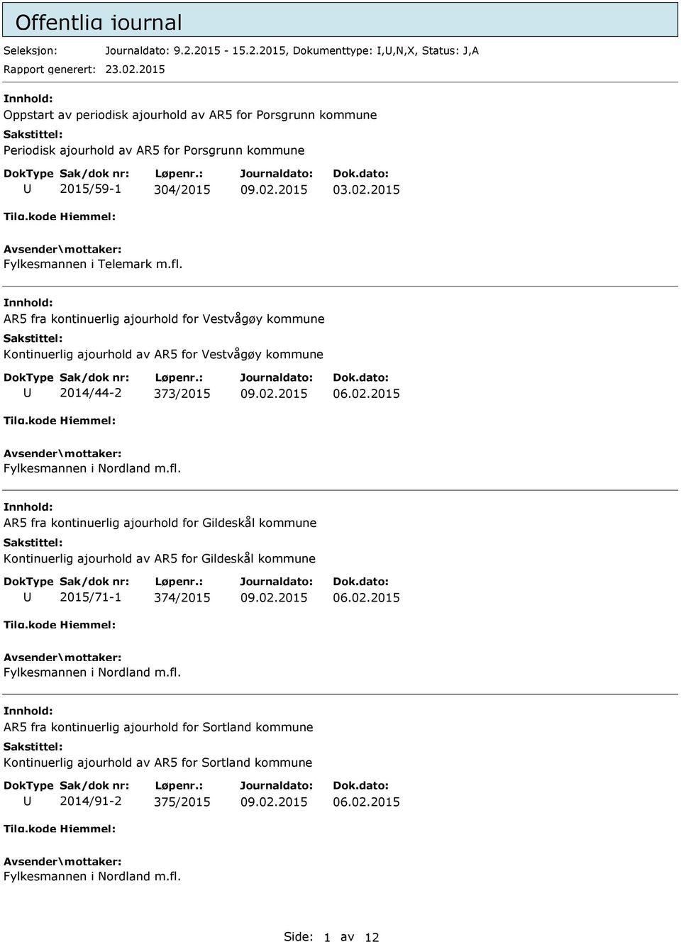 R5 fra kontinuerlig ajourhold for Vestvågøy kommune Kontinuerlig ajourhold av R5 for Vestvågøy kommune 2014/44-2 373/2015 Fylkesmannen i Nordland m.fl.