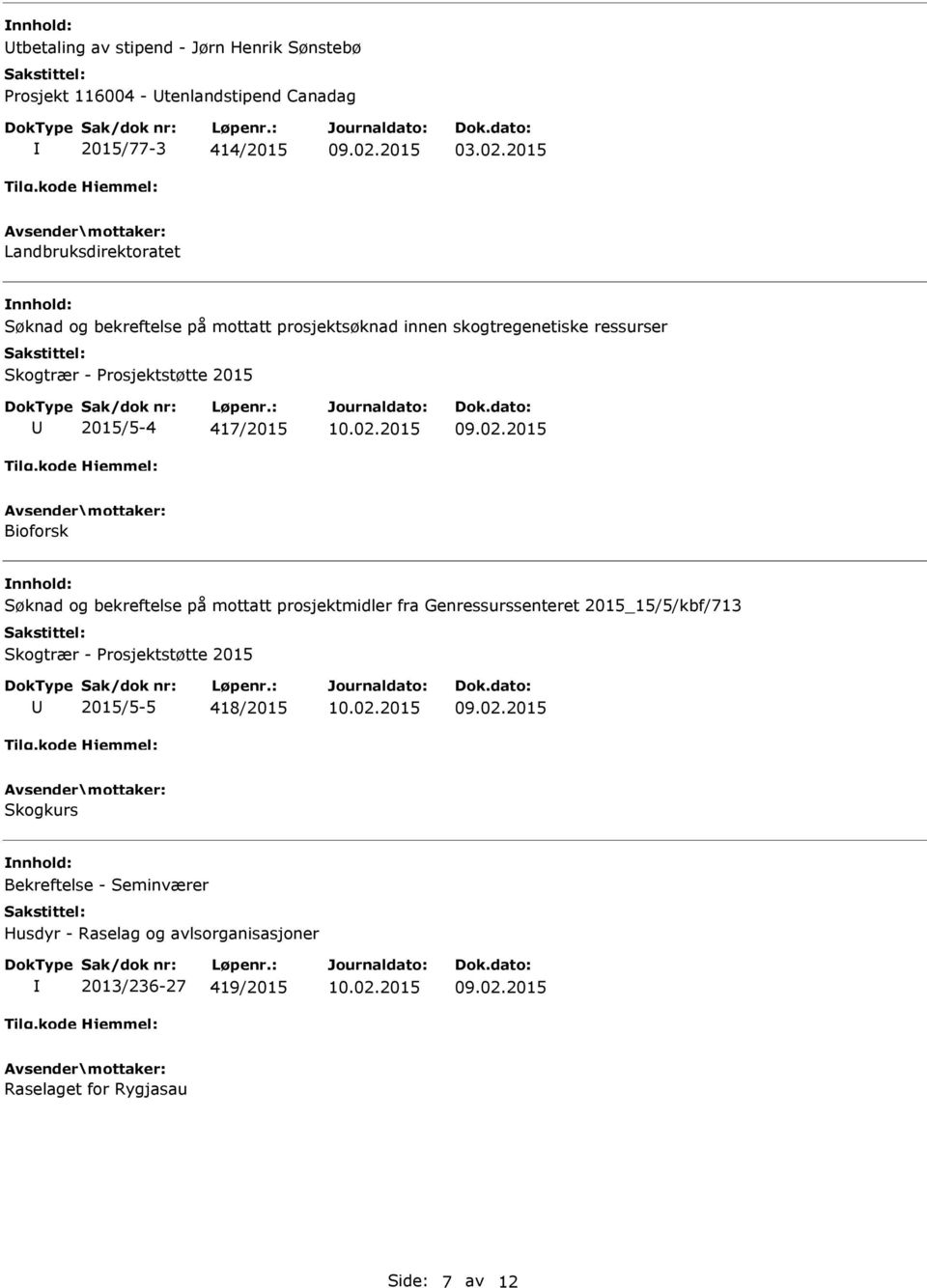 2015 2015/5-4 417/2015 Bioforsk Søknad og bekreftelse på mottatt prosjektmidler fra Genressurssenteret 2015_15/5/kbf/713 Skogtrær -