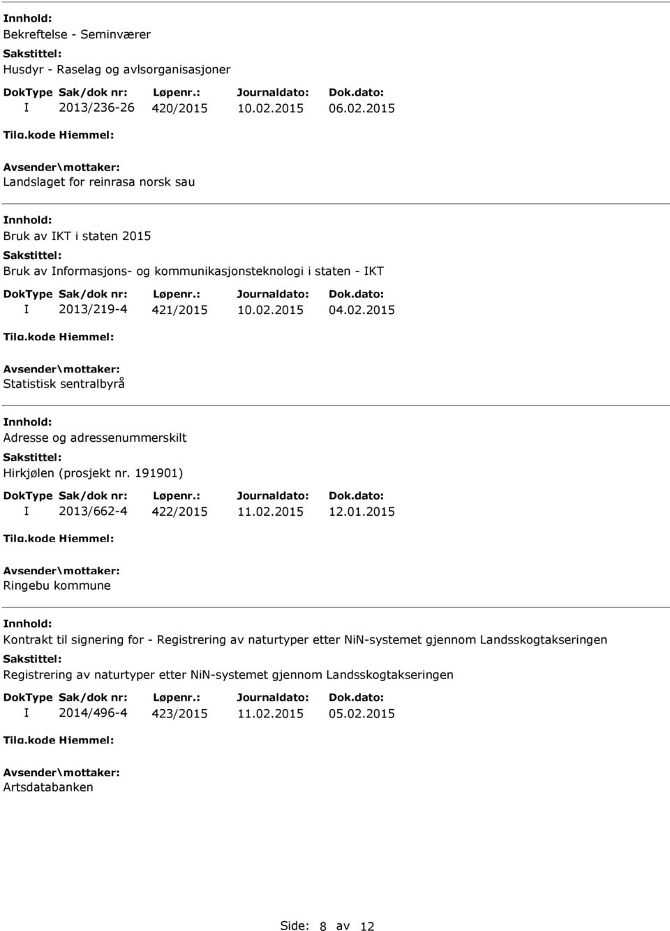 2015 Statistisk sentralbyrå dresse og adressenummerskilt Hirkjølen (prosjekt nr. 191901) 2013/662-4 422/2015 12.01.2015 Ringebu kommune Kontrakt til