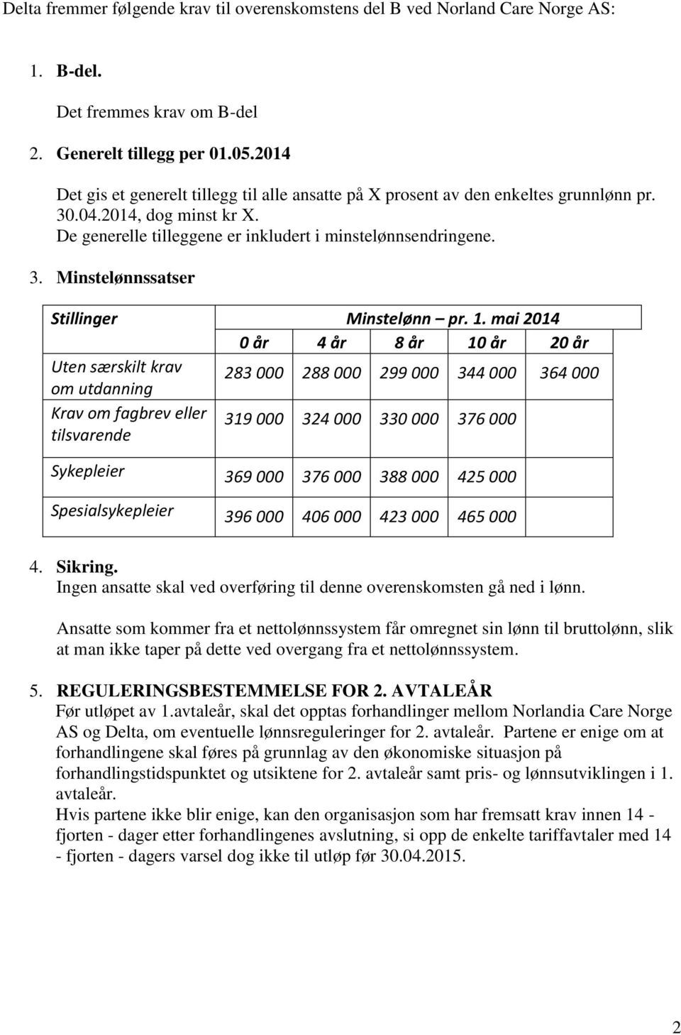 1. mai 2014 0 år 4 år 8 år 10 år 20 år Uten særskilt krav om utdanning 283 000 288 000 299 000 344 000 364 000 Krav om fagbrev eller tilsvarende 319 000 324 000 330 000 376 000 Sykepleier 369 000 376