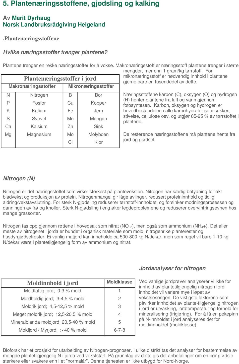 For mikronæringsstoff er nødvendig innhold i plantene Plantenæringsstoffer i jord gjerne bare en tusendedel av dette.