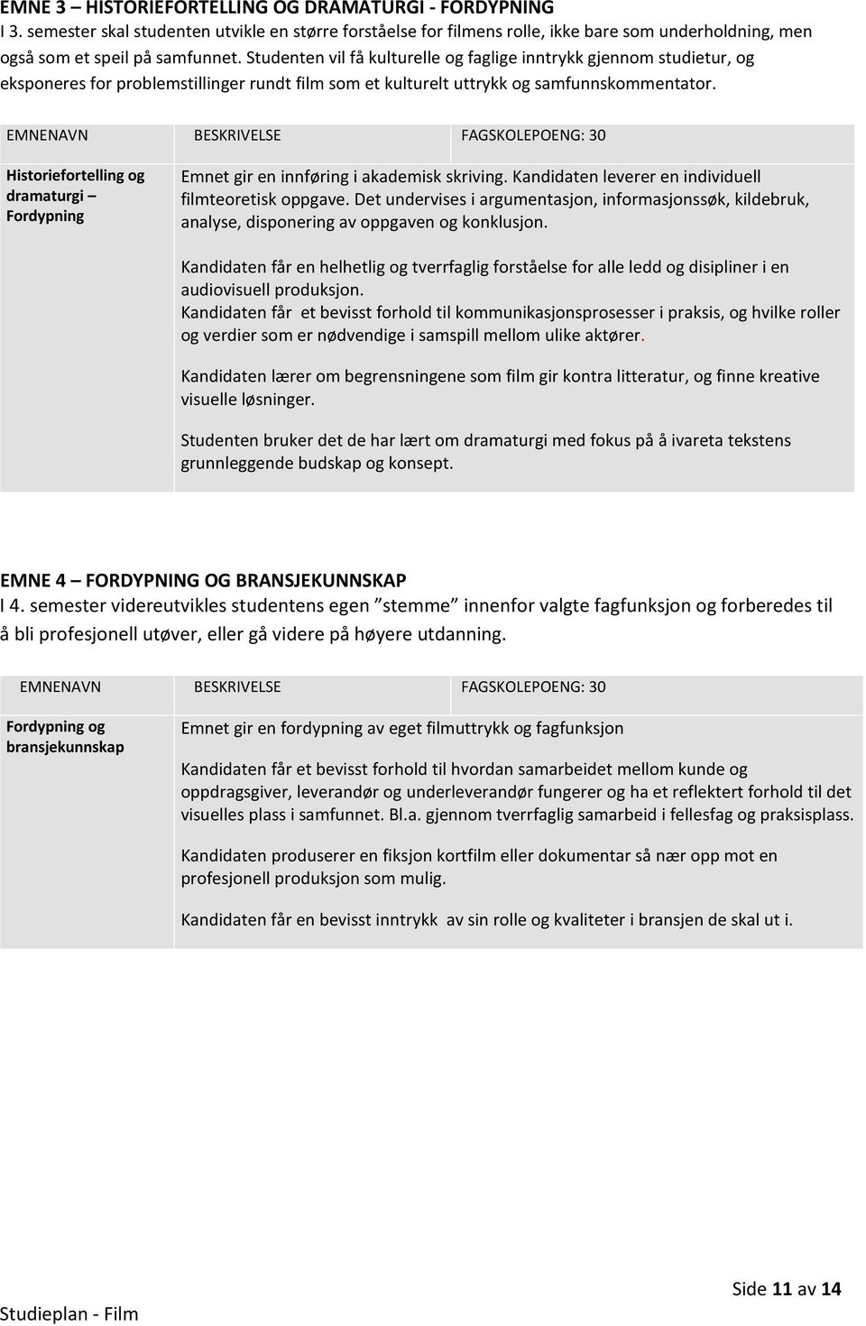 EMNENAVN BESKRIVELSE FAGSKOLEPOENG: 30 Historiefortelling og dramaturgi Fordypning Emnet gir en innføring i akademisk skriving. Kandidaten leverer en individuell filmteoretisk oppgave.