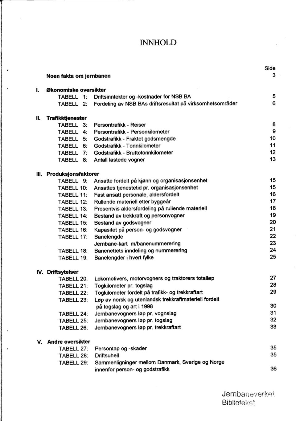 Godstrafikk - Bruttotonnkilometer 12 TABELL 8: Antall lastede vogner 13 Produksjonsfaktorer TABELL 9: TABELL 10: TABELL 11: TABELL 12: TABELL 13: TABELL 14: TABELL 15: TABELL 16: TABELL 17: TABELL