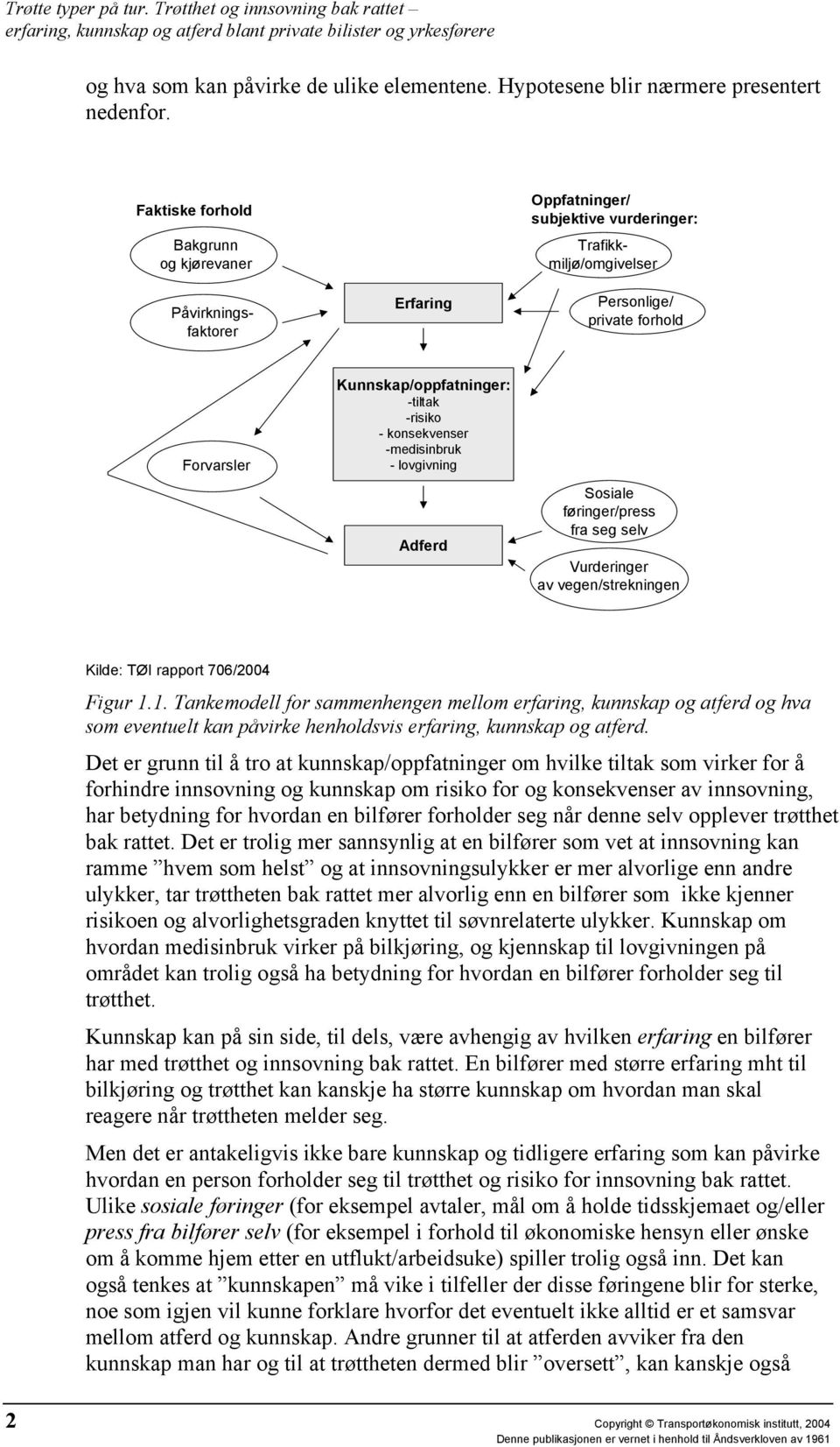-tiltak -risiko - konsekvenser -medisinbruk - lovgivning Adferd Sosiale føringer/press fra seg selv Vurderinger av vegen/strekningen Kilde: TØI rapport 706/2004 Figur 1.