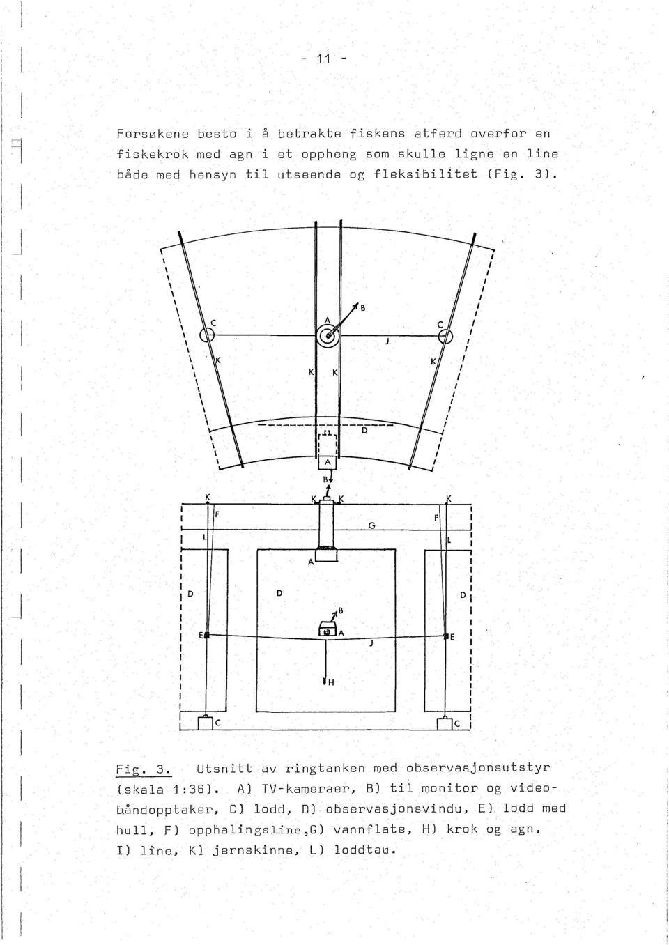 .. A_ æ: J H G F E Ie D : Fig. 3. Utsnitt av ringtanken med observasjonsutstyr (skaa ' :36).