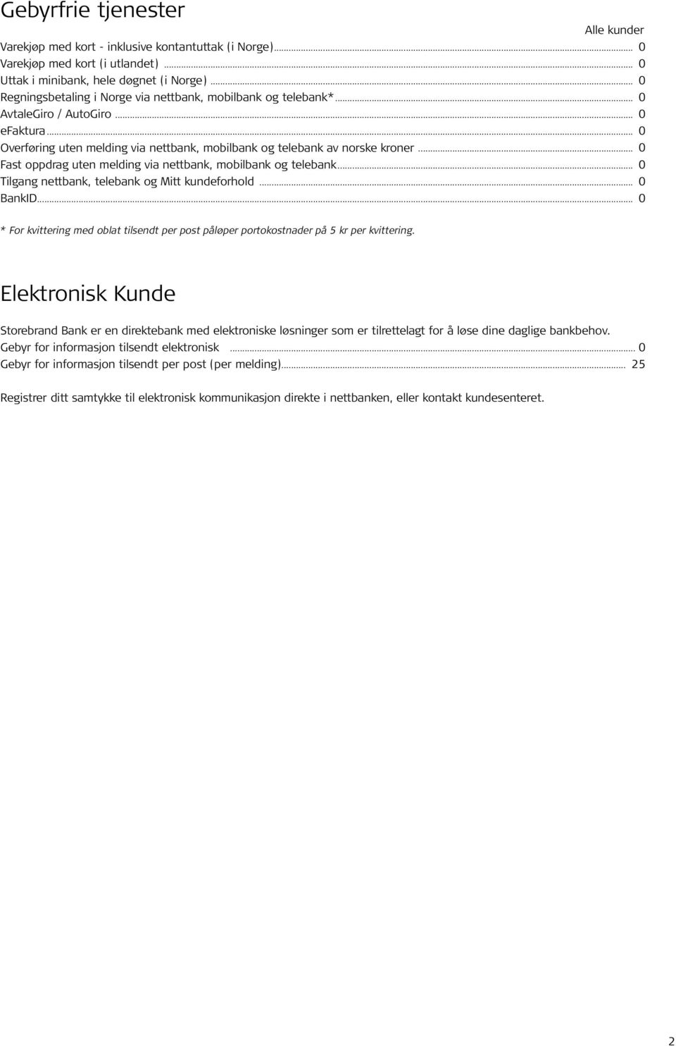 .. 0 Fast oppdrag uten melding via nettbank, mobilbank og telebank... 0 Tilgang nettbank, telebank og Mitt kundeforhold... 0 BankID.