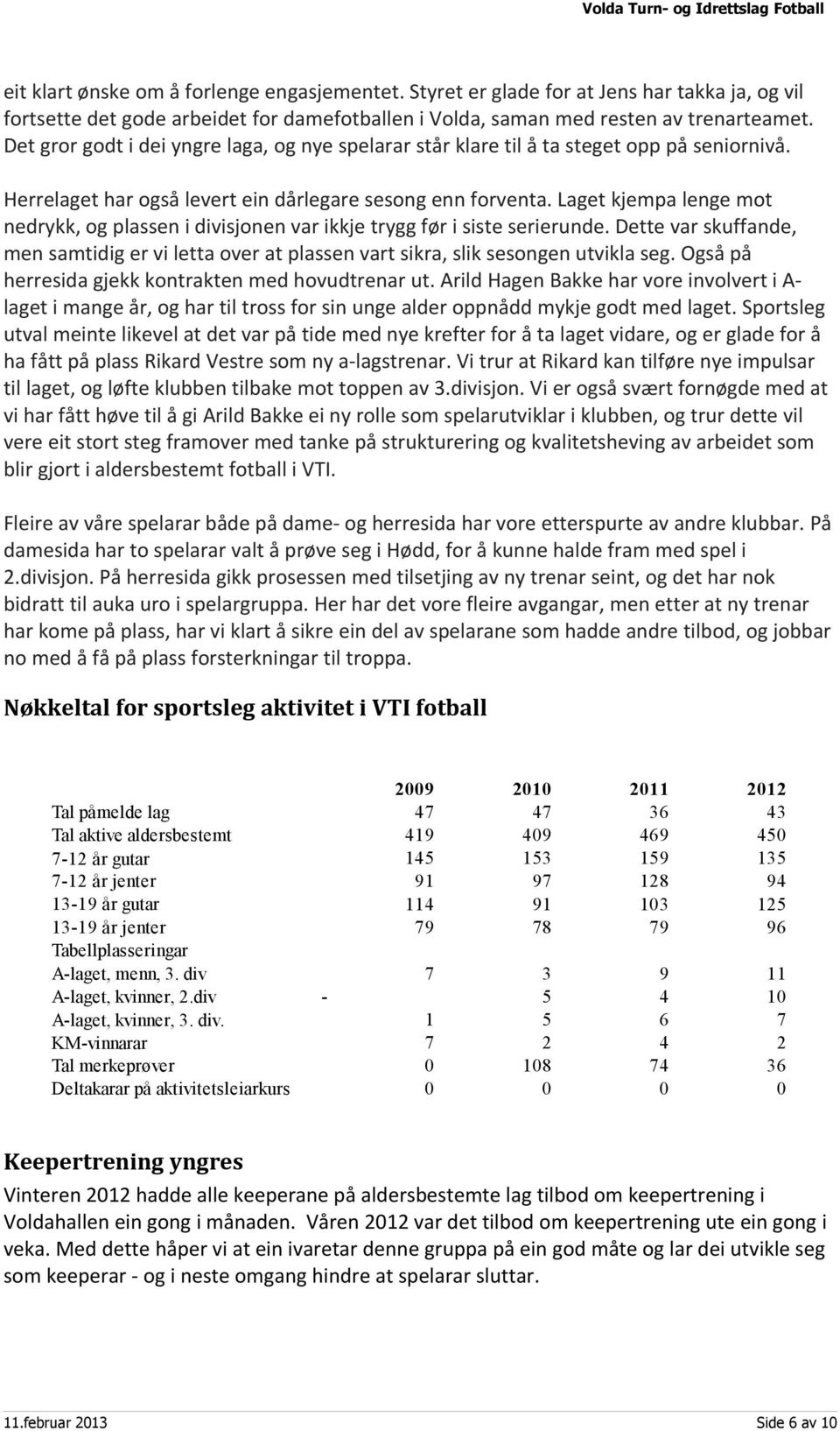 Laget kjempa lenge mot nedrykk, og plassen i divisjonen var ikkje trygg før i siste serierunde. Dette var skuffande, men samtidig er vi letta over at plassen vart sikra, slik sesongen utvikla seg.