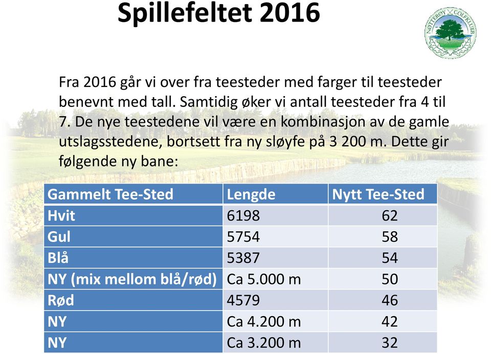 De nye teestedene vil være en kombinasjon av de gamle utslagsstedene, bortsett fra ny sløyfe på 3200 m.