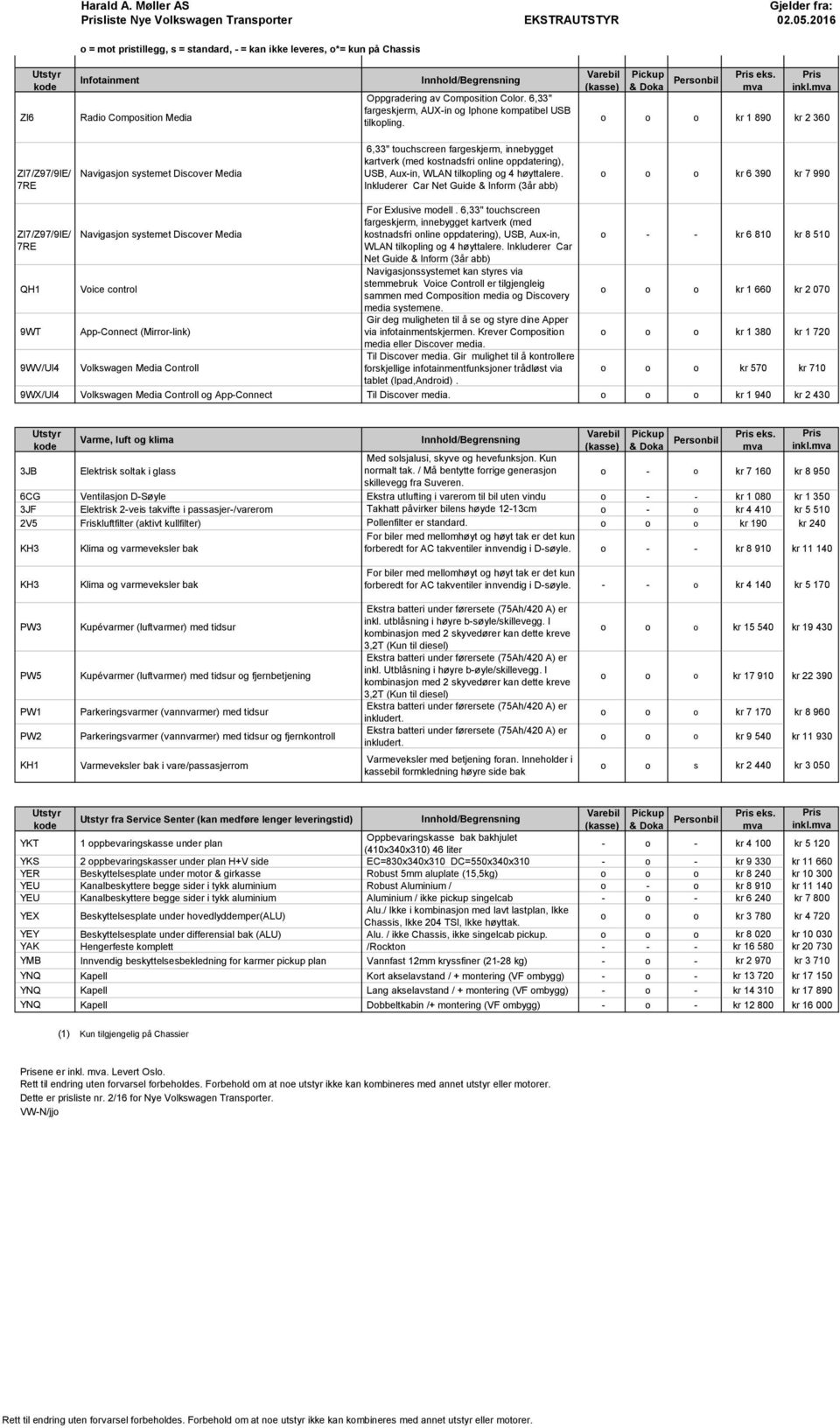 6,33" fargeskjerm, AUX-in og Iphone kompatibel USB tilkopling. Varebil (kasse) Pickup & Doka eks. inkl.