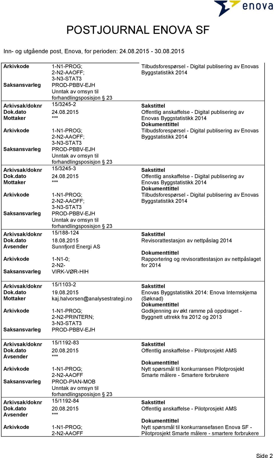 2015 Offentlig anskaffelse - Digital publisering av Mottaker *** Enovas Byggstatistikk 2014 1-N1-PROG; ; Tilbudsforespørsel - Digital publisering av Enovas Byggstatistikk 2014 3-N3-STAT3