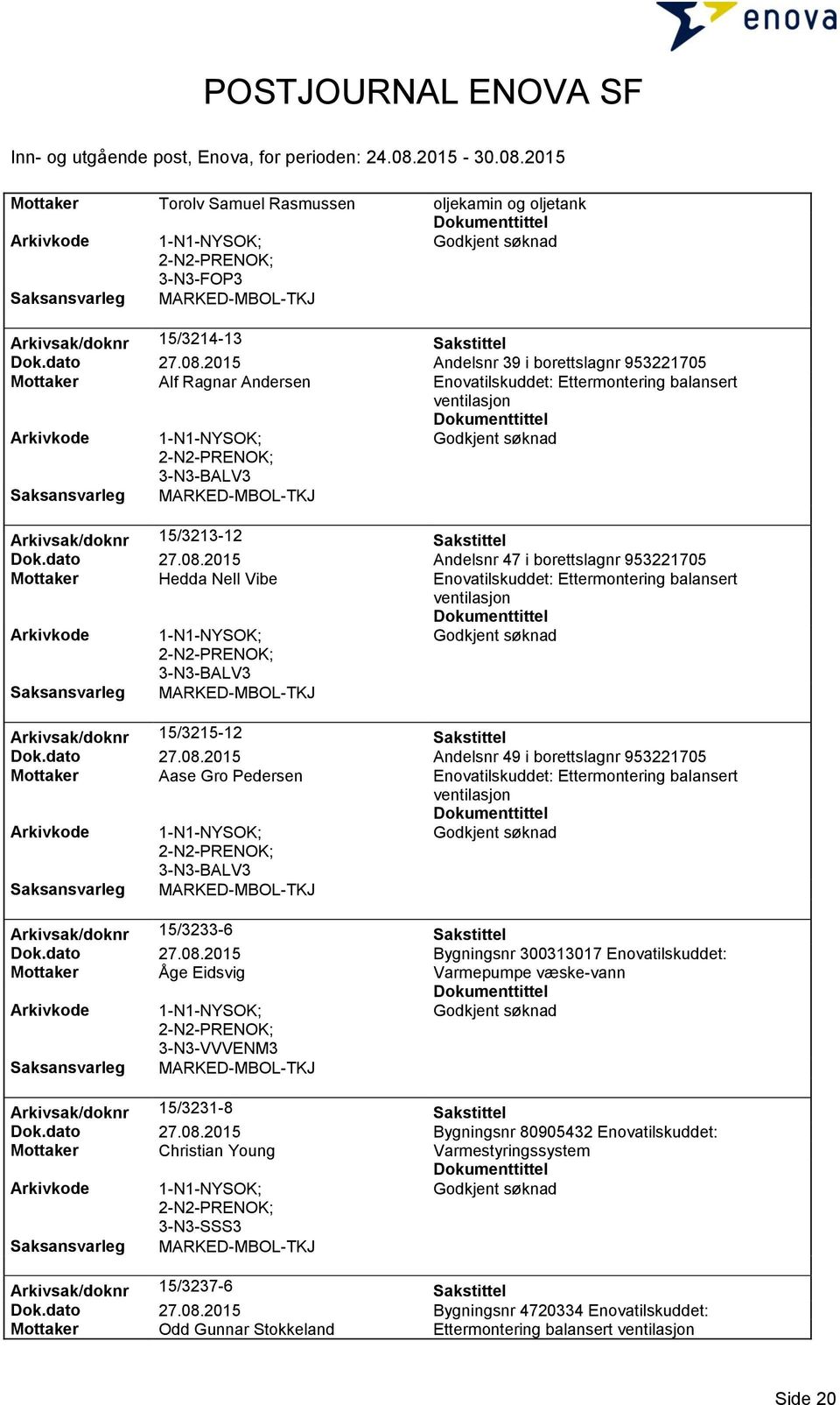 2015 Andelsnr 47 i borettslagnr 953221705 Mottaker Hedda Nell Vibe Enovatilskuddet: Ettermontering balansert ventilasjon Arkivsak/doknr 15/3215-12 Sakstittel Dok.dato 27.08.