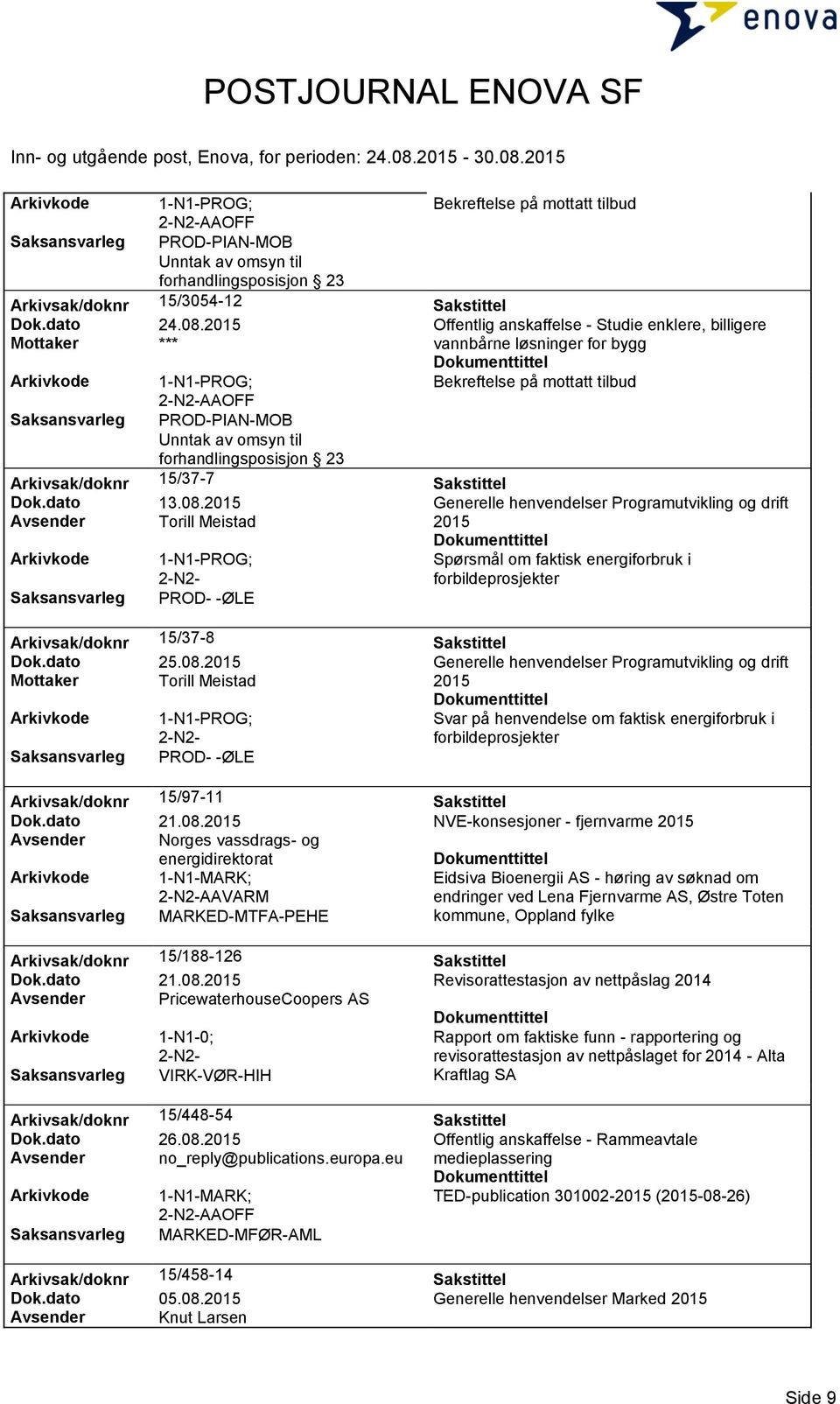 Arkivsak/doknr 15/37-7 Sakstittel Dok.dato 13.08.