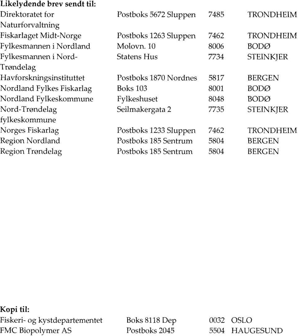 10 8006 BODØ Fylkesmanneni Nord- Statens Hus 7734 STEINKJER Trøndelag HavforsknMgsinstituttet Postboks 1870Nordnes 5817 BERGEN Nordland FylkesFiskarlag Boks103 8001 BODØ