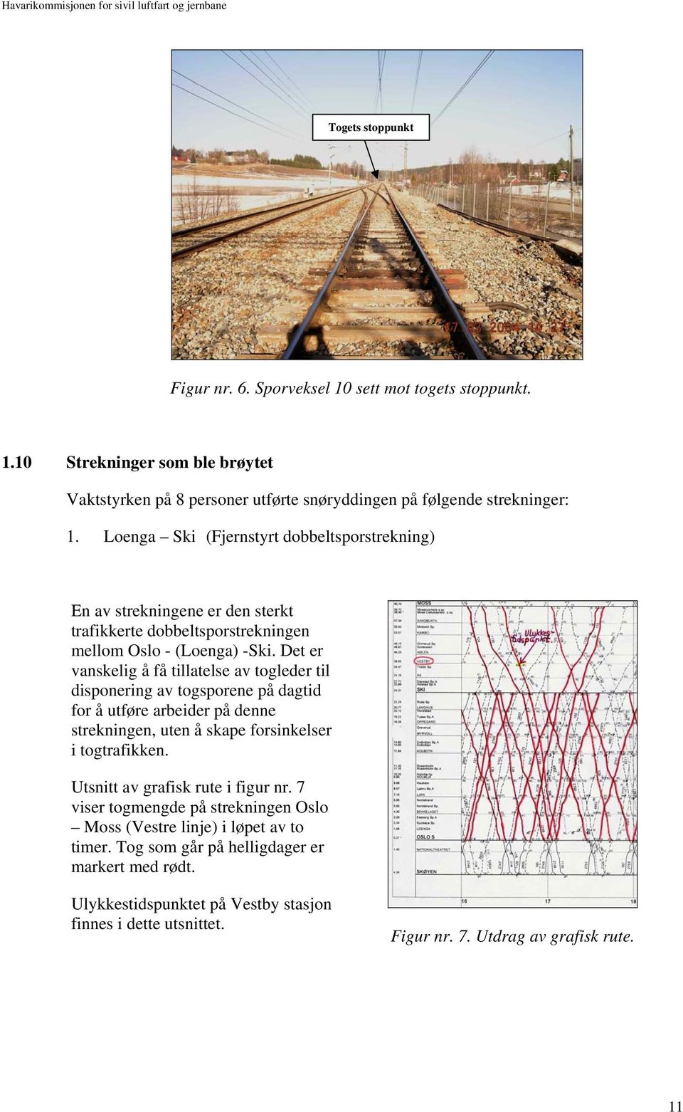 Det er vanskelig å få tillatelse av togleder til disponering av togsporene på dagtid for å utføre arbeider på denne strekningen, uten å skape forsinkelser i togtrafikken.