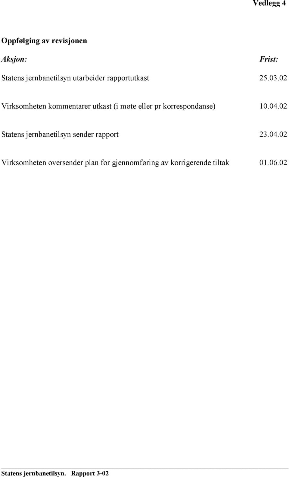 02 Virksomheten kommentarer utkast (i møte eller pr korrespondanse) 10.04.